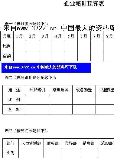 針對(duì)企業(yè)老板的財(cái)務(wù)培訓(xùn)課程