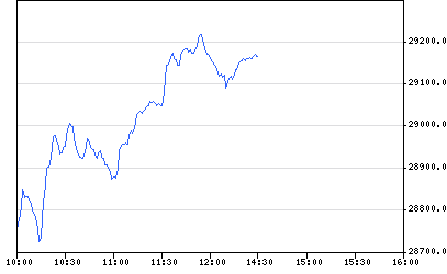 美國(guó)ipo上市流程(ipo 發(fā)行 上市 流程)