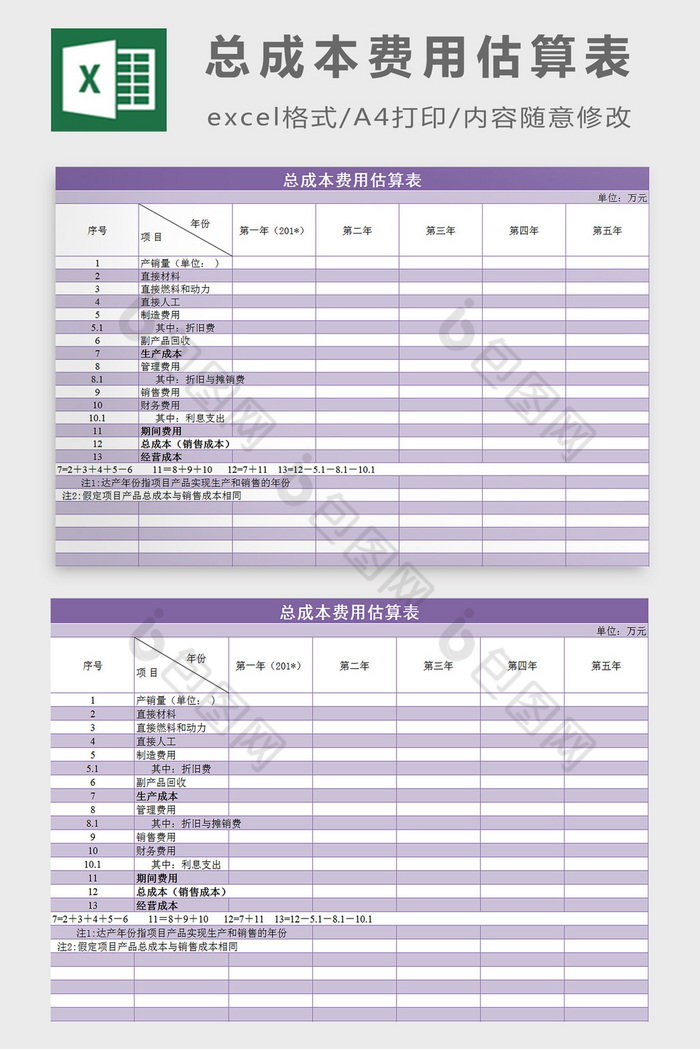 成本管理和成本核算的要求