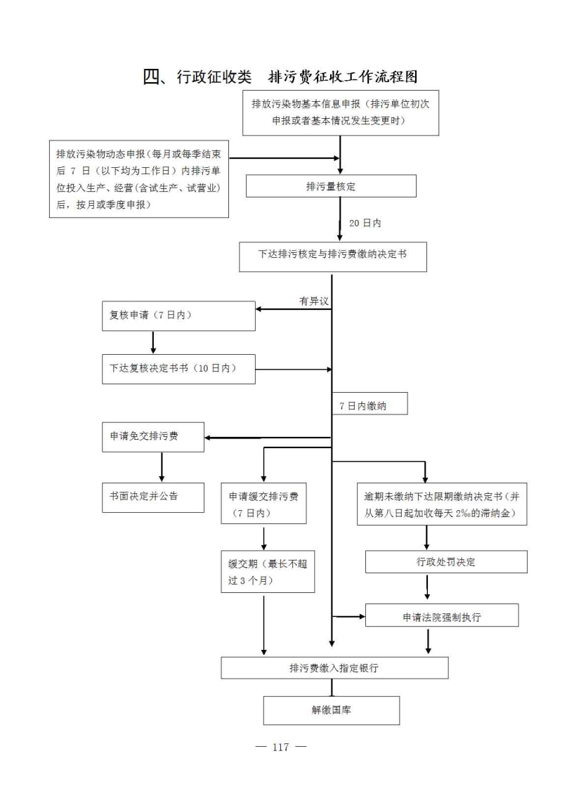 常年?財務(wù)顧問?收費(財務(wù)重組顧問是指)