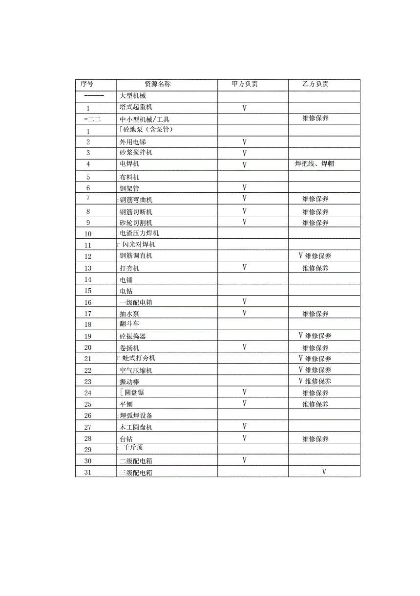 常年企業(yè)財(cái)務(wù)顧問(wèn)協(xié)議書(shū)(常年法律顧問(wèn)協(xié)議)