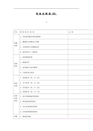 常年財務顧問創(chuàng)新案例(深圳中策創(chuàng)新顧問集團呀)