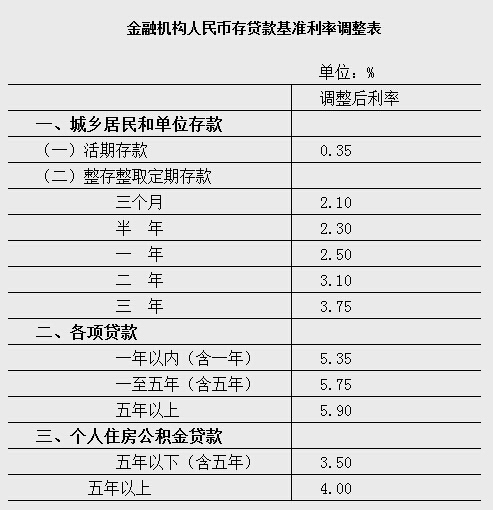 常年財務顧問業(yè)務約定書