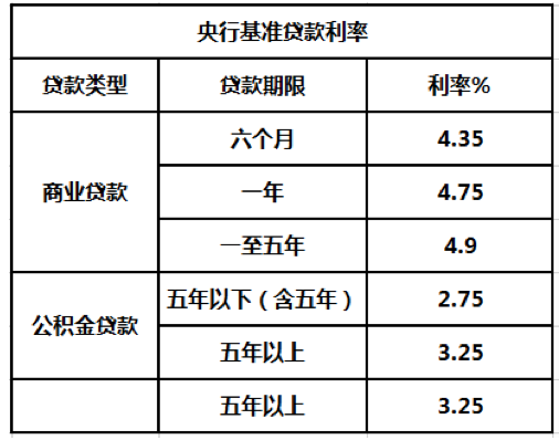 常年財務顧問業(yè)務約定書