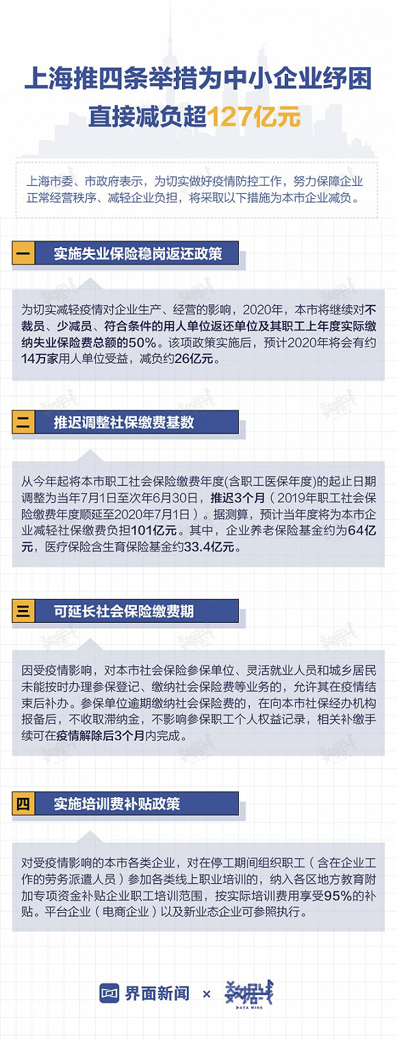 上海企業(yè)常年財(cái)務(wù)顧問(wèn)(上海復(fù)旦大學(xué)企業(yè)高管財(cái)務(wù)培訓(xùn)課程)