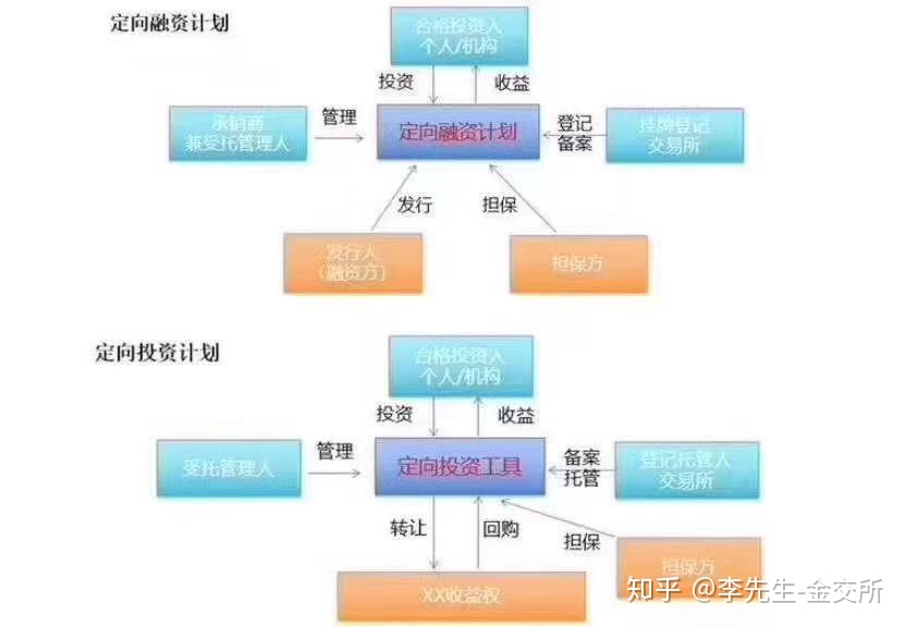 福建企業(yè)常年財(cái)務(wù)顧問(在甲乙酮肟企業(yè)常年工作對(duì)身體有什么危害)