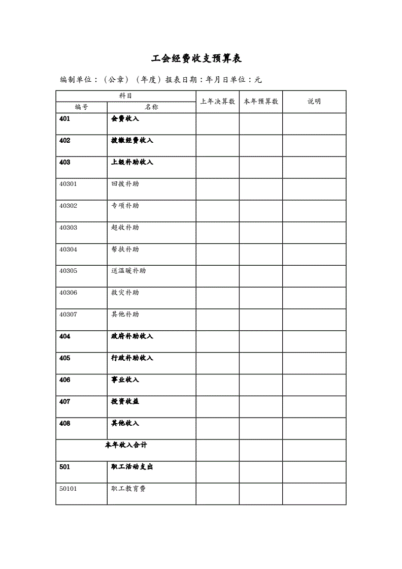 常年財務(wù)顧問業(yè)務(wù)收入(玫琳凱美容顧問收入)