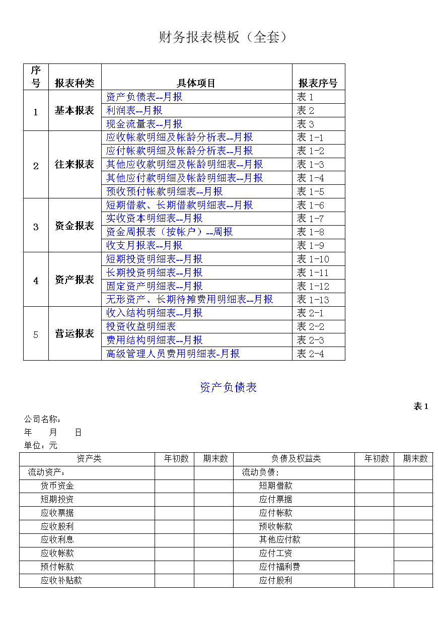 常年財(cái)務(wù)顧問業(yè)務(wù)流程圖(plm業(yè)務(wù)顧問招聘)