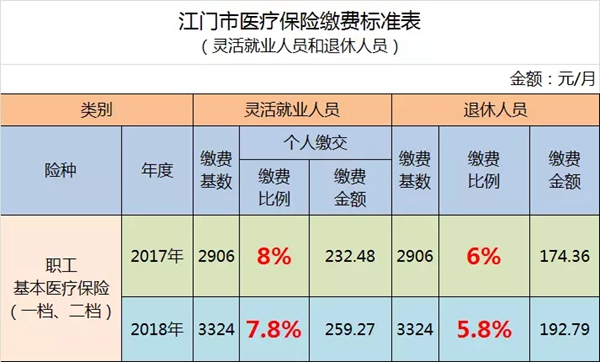 常年財(cái)務(wù)顧問費(fèi)用可以稅前扣除嗎