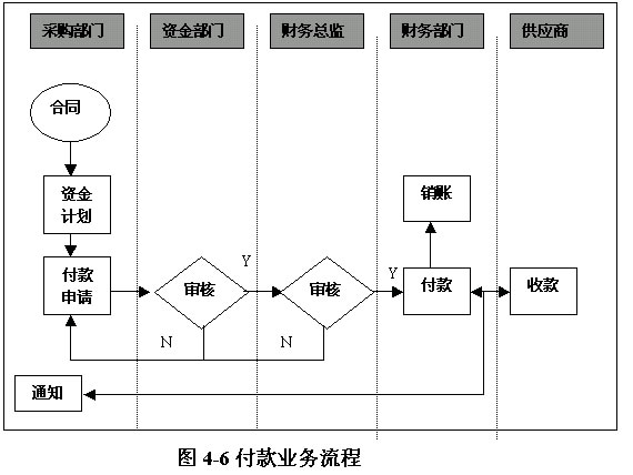 財(cái)務(wù)風(fēng)險(xiǎn)指標(biāo)