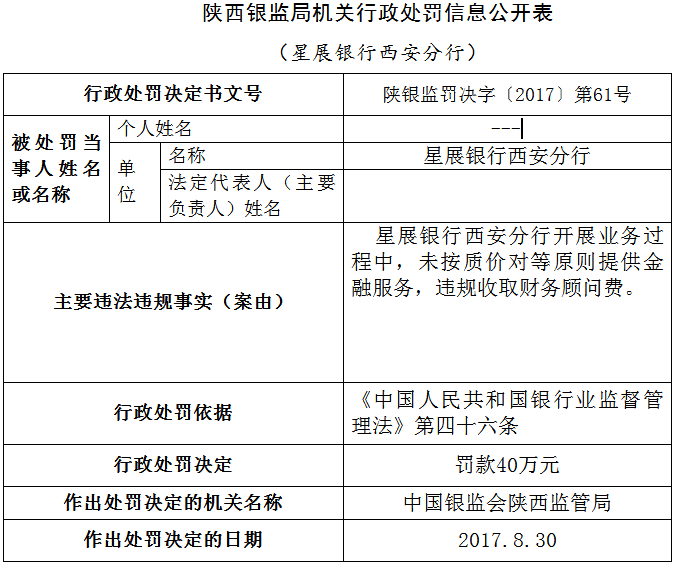 銀行常年財(cái)務(wù)顧問(wèn)費(fèi)