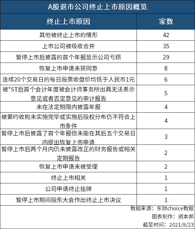 擬上市公司財務(wù)總監(jiān)培訓(xùn)(財務(wù)總監(jiān)培訓(xùn)課程財務(wù)總監(jiān))