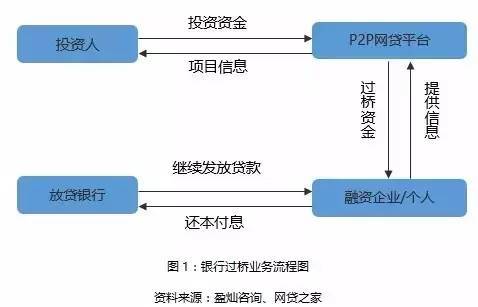 企業(yè)常年財(cái)務(wù)顧問(wèn)服務(wù)協(xié)議