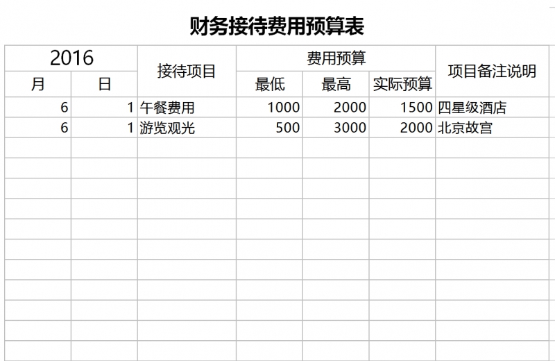 常年財務(wù)顧問費稅前列支