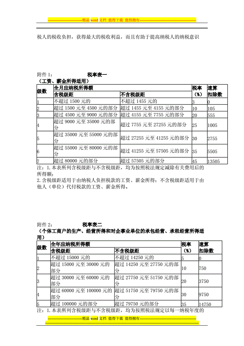 培訓(xùn)機構(gòu)稅務(wù)籌劃