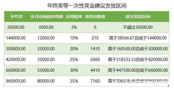 公轉(zhuǎn)私10大合理稅務(wù)籌劃方式(企業(yè)重組清算稅務(wù)處理與節(jié)稅籌劃指南)(圖9)