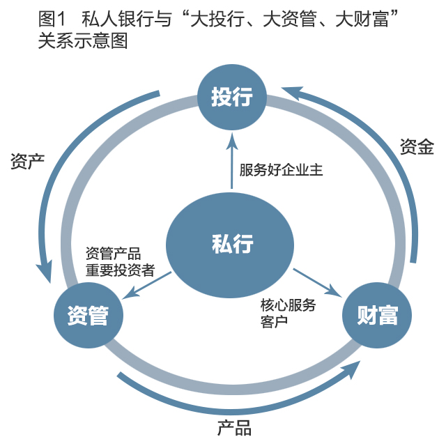 銀行常年財(cái)務(wù)顧問(wèn)服務(wù)(銀行聘請(qǐng)常年法律顧問(wèn)合同)