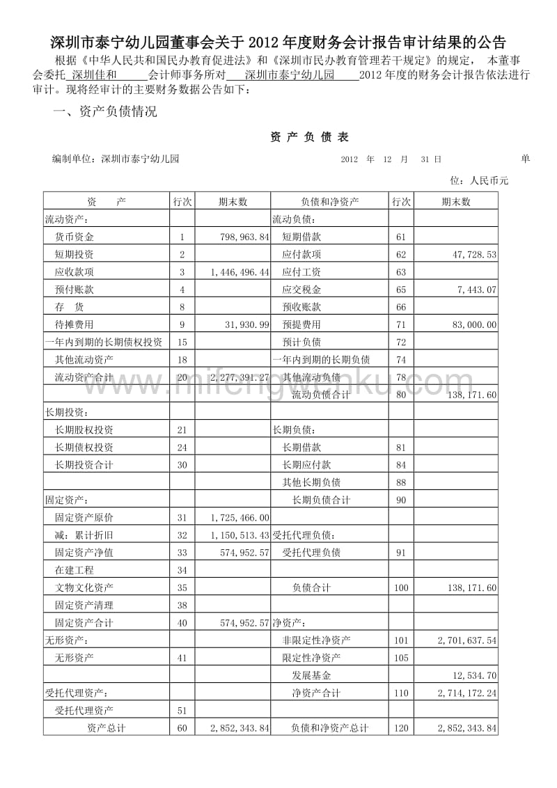 常年財(cái)務(wù)顧問(wèn)科目核算(財(cái)務(wù)會(huì)計(jì)制度(準(zhǔn)則)及核算軟件備案報(bào)告書(shū))