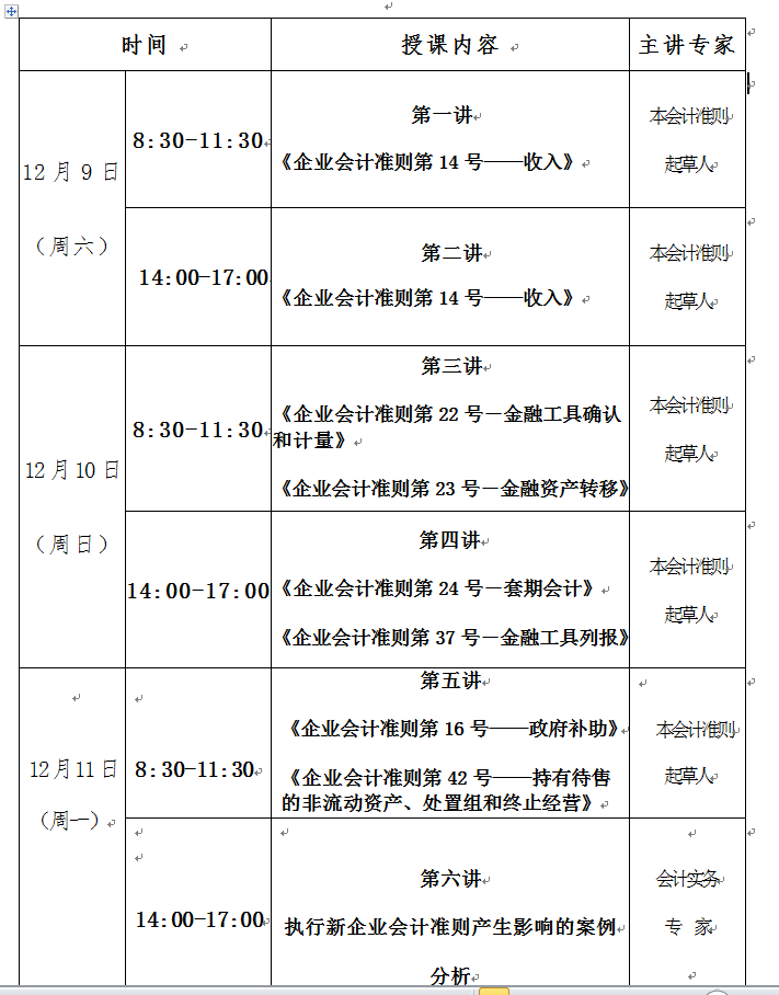 常年財(cái)務(wù)顧問業(yè)務(wù)的服務(wù)人員(業(yè)務(wù)財(cái)務(wù)和共享財(cái)務(wù))