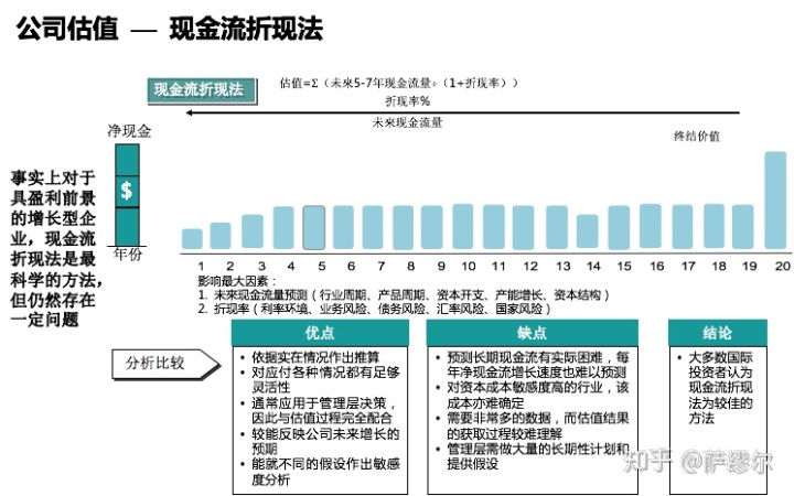 ipo上市是什么意思