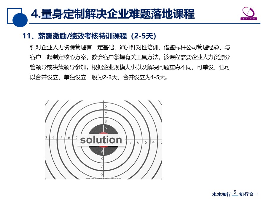 企業(yè)管理內(nèi)訓(xùn)(招商銀行內(nèi)訓(xùn)師管理)(圖5)