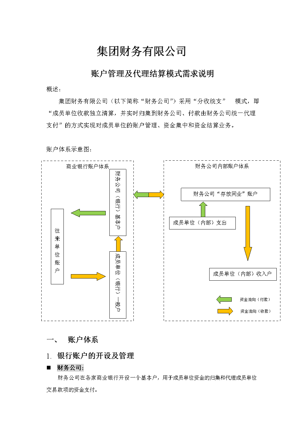 財務(wù)代理(長春財務(wù)代理)