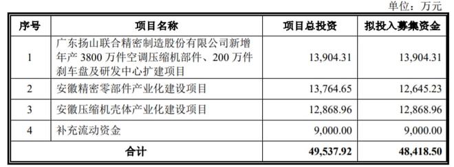 企業(yè)財(cái)務(wù)狀況分析