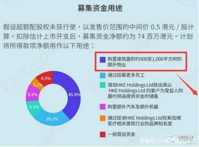 ipo流程(在走ipo流程的公司 在哪可以查到)(圖7)