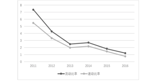 公司財(cái)務(wù)報(bào)表分析(鄭慶華注冊(cè)會(huì)計(jì)會(huì)計(jì)講義合并財(cái)務(wù)報(bào)報(bào)表嗨學(xué)網(wǎng))(圖2)