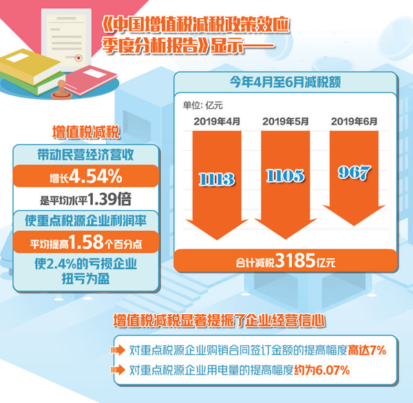 上海財(cái)稅公司有哪些