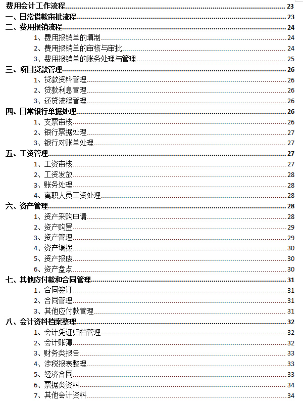 8年老會(huì)計(jì)耗時(shí)21天整理：57頁(yè)房地產(chǎn)財(cái)務(wù)各崗位工作流程，純干貨