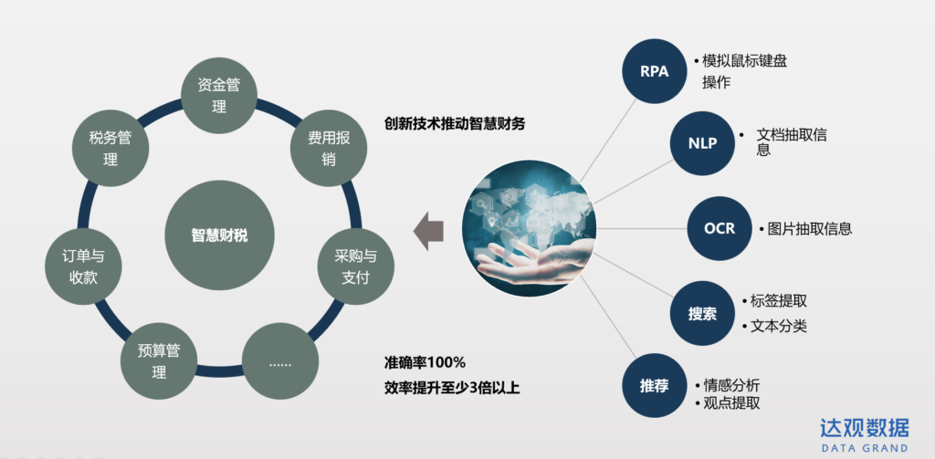 天津財(cái)稅網(wǎng)