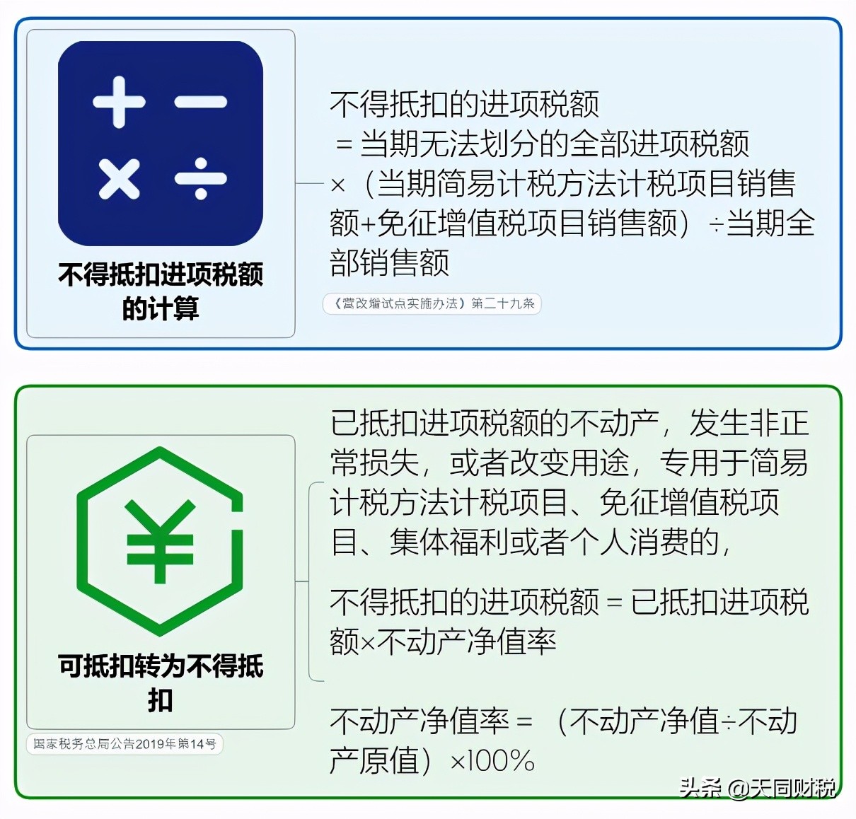 我叫增值稅，6月21日起，這是我的最新最全稅率表和改革歷程