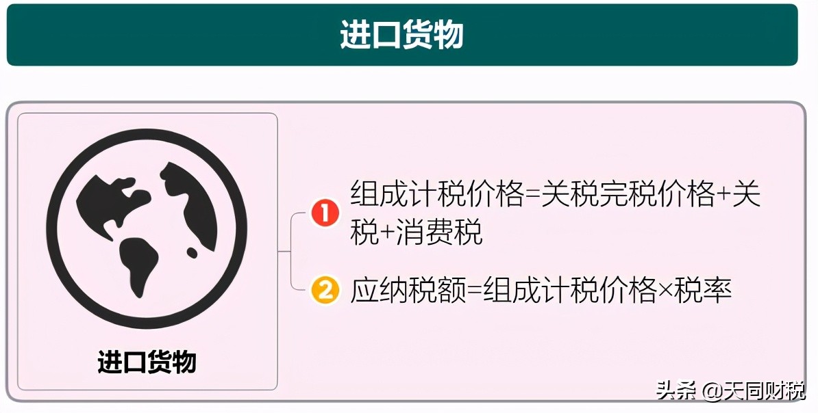 我叫增值稅，6月21日起，這是我的最新最全稅率表和改革歷程