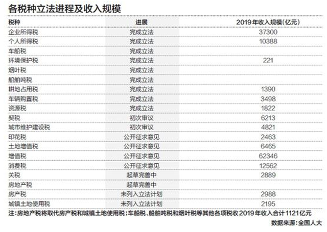 財(cái)稅網(wǎng)(稅屋網(wǎng)——傳播財(cái)稅政策法規(guī)!)(圖2)