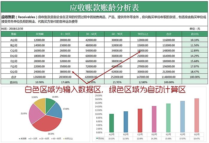 財務(wù)風險防控