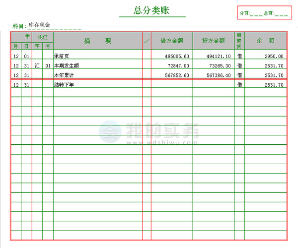 會(huì)計(jì)核算的方法包括