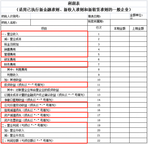 企業(yè)稅務(wù)稽查培訓(xùn)