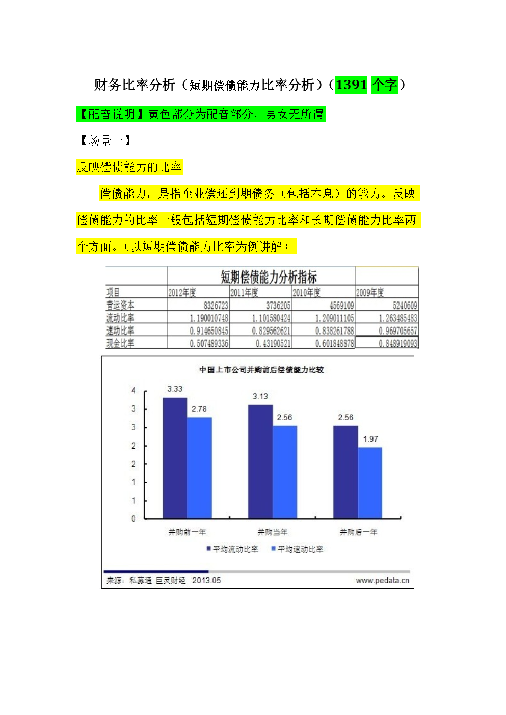 財務風險分析從哪幾個方面分析