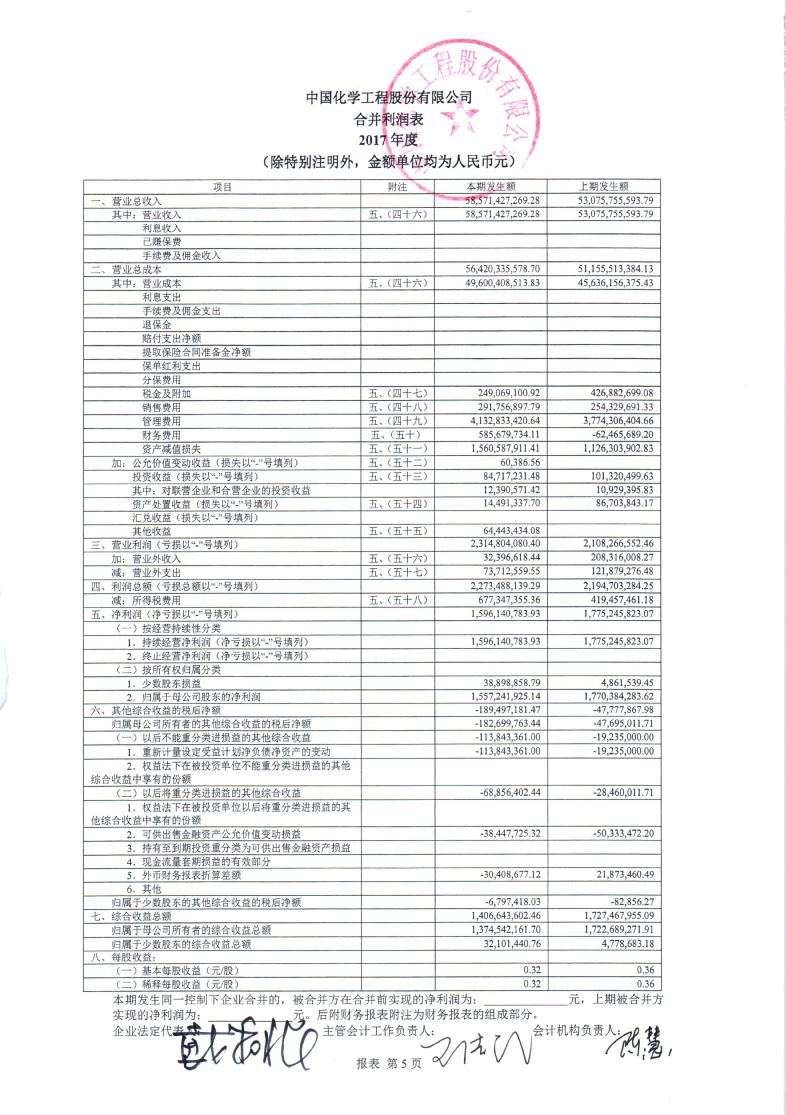 財(cái)務(wù)內(nèi)審的內(nèi)容有哪些