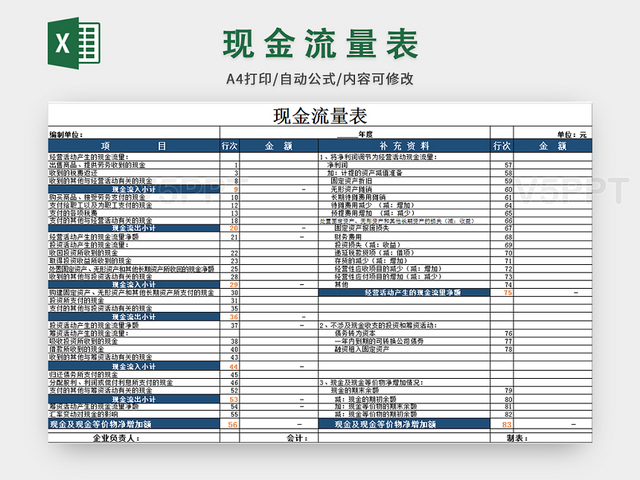 財務風險管控總結