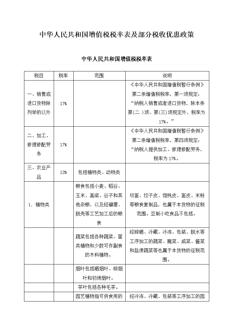 納稅籌劃實(shí)際案例