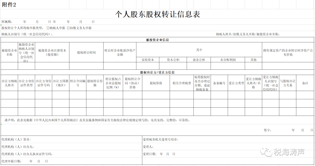 股權轉讓稅務籌劃