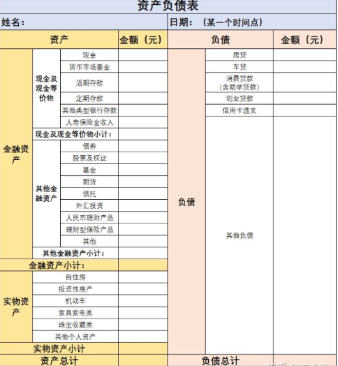 財(cái)務(wù)報(bào)表層次重大錯(cuò)報(bào)風(fēng)險(xiǎn)(審計(jì)中“如果是財(cái)務(wù)報(bào)表層次的重大錯(cuò)報(bào)風(fēng)險(xiǎn))