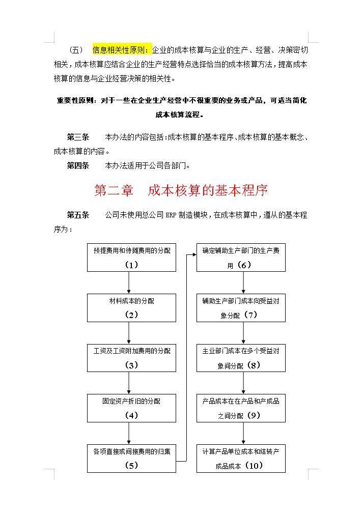 5年老會計熬夜總結(jié)，12頁財務(wù)成本核算管理手冊，太實用了