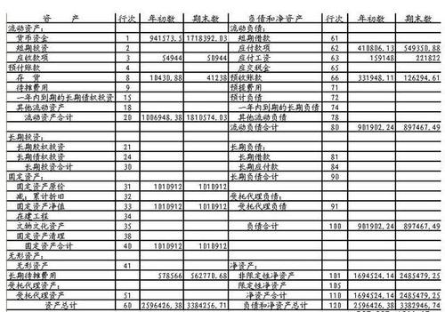 會計(jì)核算的內(nèi)容主要包括(會計(jì)必知道：財(cái)務(wù)費(fèi)用主要包括哪些內(nèi)容)