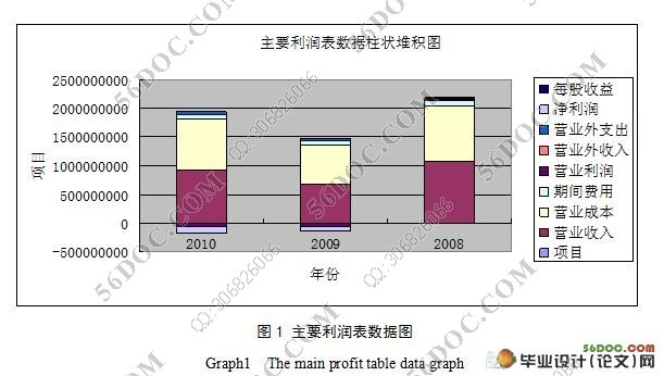 財(cái)務(wù)風(fēng)險(xiǎn)預(yù)警模型(國(guó)內(nèi)外財(cái)務(wù)風(fēng)險(xiǎn)預(yù)警研究)