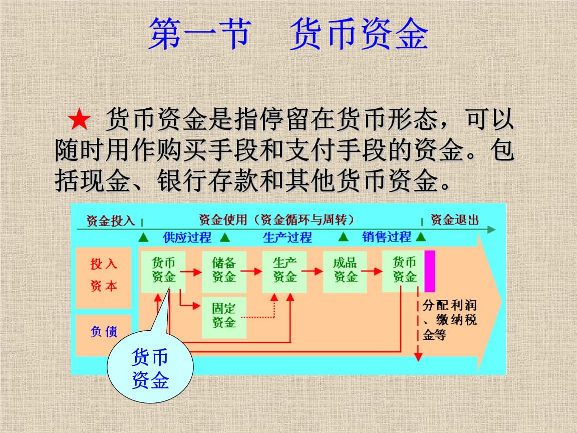 企業(yè)會計核算的基礎是什么(會計核算的基本前提是什么？)