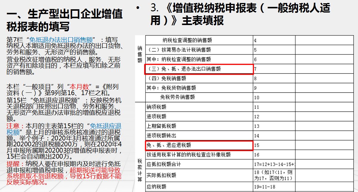 企業(yè)財(cái)稅培訓(xùn)