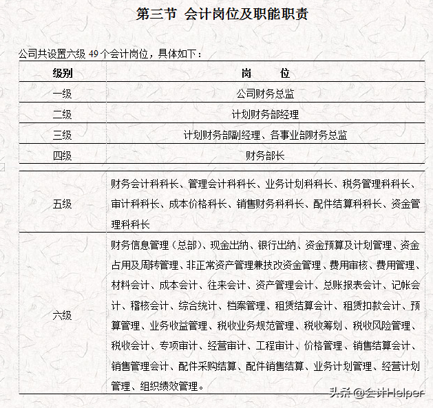 完整版公司財(cái)務(wù)會(huì)計(jì)核算手冊(cè)及財(cái)務(wù)管理制度，word格式，十分詳細(xì)